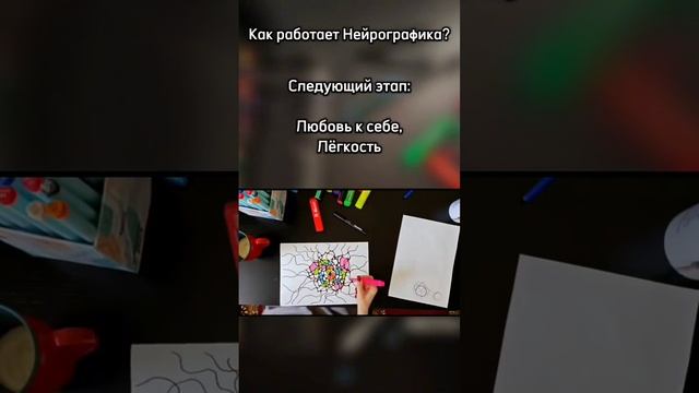 Как работает Нейрографика? Очень просто! 🤗