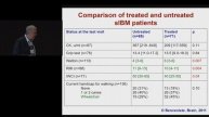 Promising research in IBM