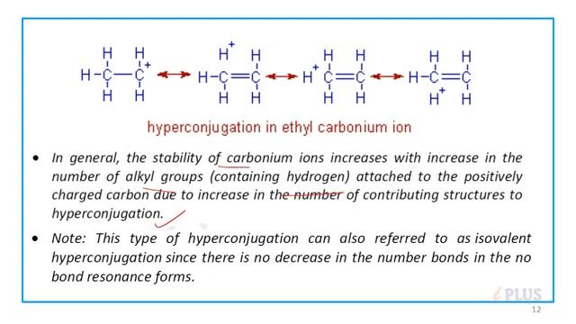 Kerala SET Exam Chemistry - Unit 2 Module 1 Part 3 Hyperconjugation Video Class