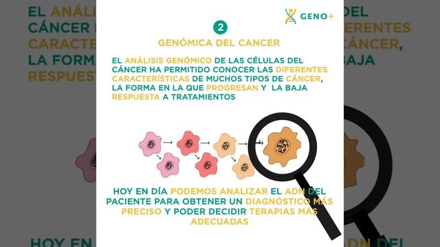 5 avances genéticos importantes de los últimos tiempos.