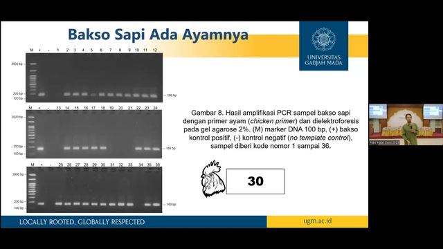 Halal Class 2023 Minggu ke-4