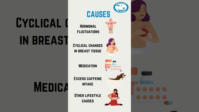 Is breast tenderness before period normal?