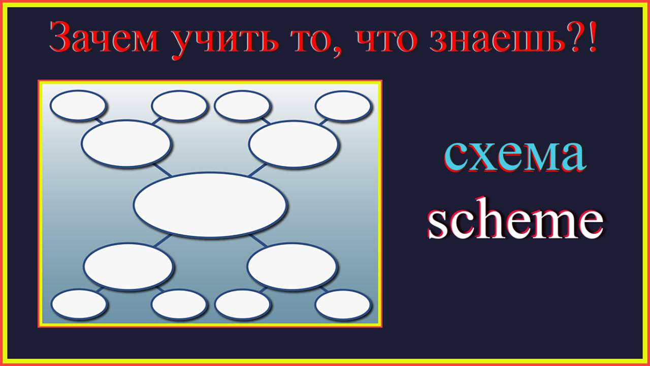 схема - scheme Зачем учить то, что знаешь?!#английский-язык#английский-для-начинающисх#english