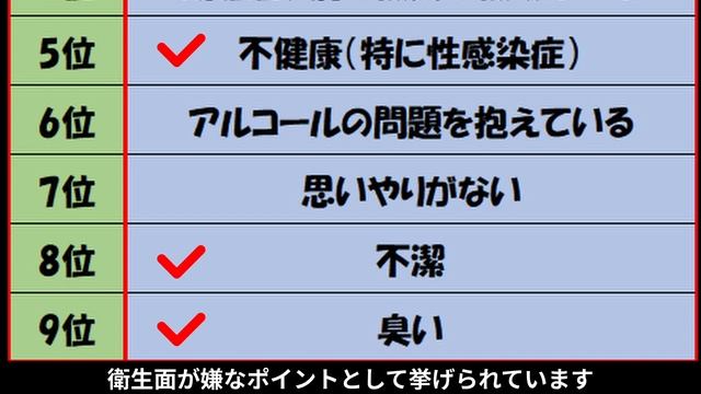 【99％が知らない】顔がブサイクより人に嫌われる直したほうがいい最悪な3つの特徴～この特徴を兼ね備えた人は誰からも好かれない【心理学】