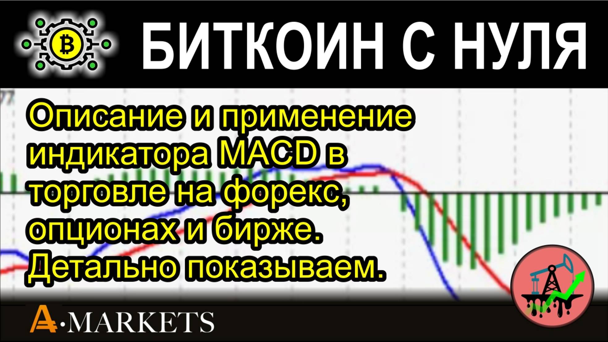 Описание и применение индикатора MACD в торговле на форекс, опционах и бирже. Детально показываем.