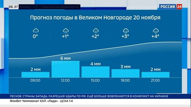 Ольга Михайлова Эфир от 20.11.2024
