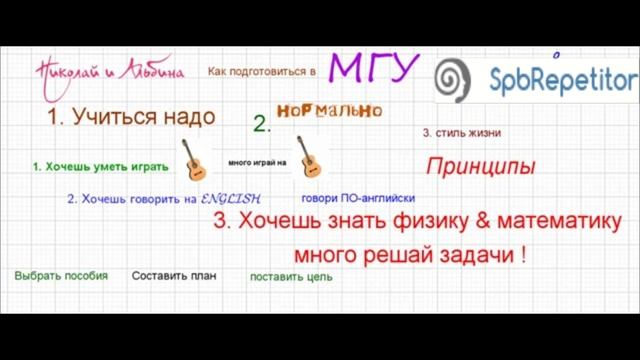 Презентация репетитора по математике и физике Николая Вячеславовича