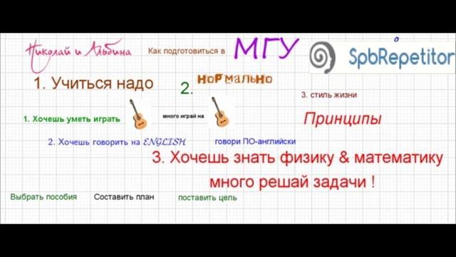 Презентация репетитора по  математике и физике Николая Вячеславовича