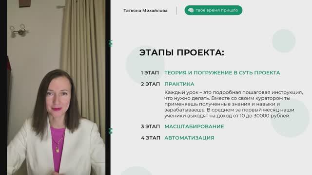 Коротко о проекте "Твое время пришло"