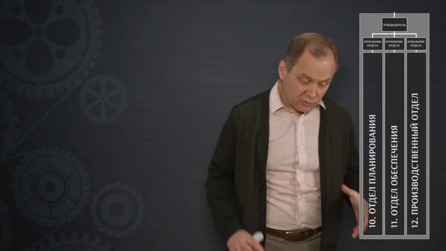 № 5 ОРГСХЕМА  (Оргсхема 5-10  Четвертое отделение)