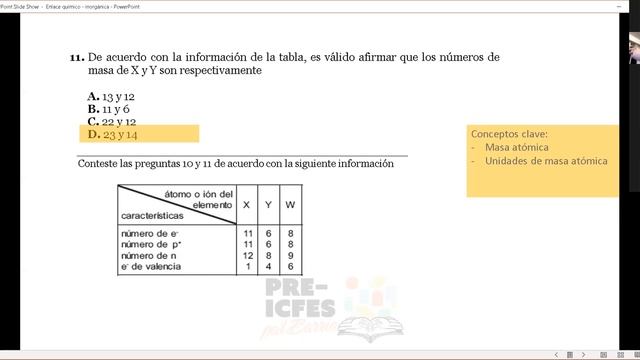 3.5. *Profundización* - Química -  Enlace Químico y Nomenclatura Inorgánica