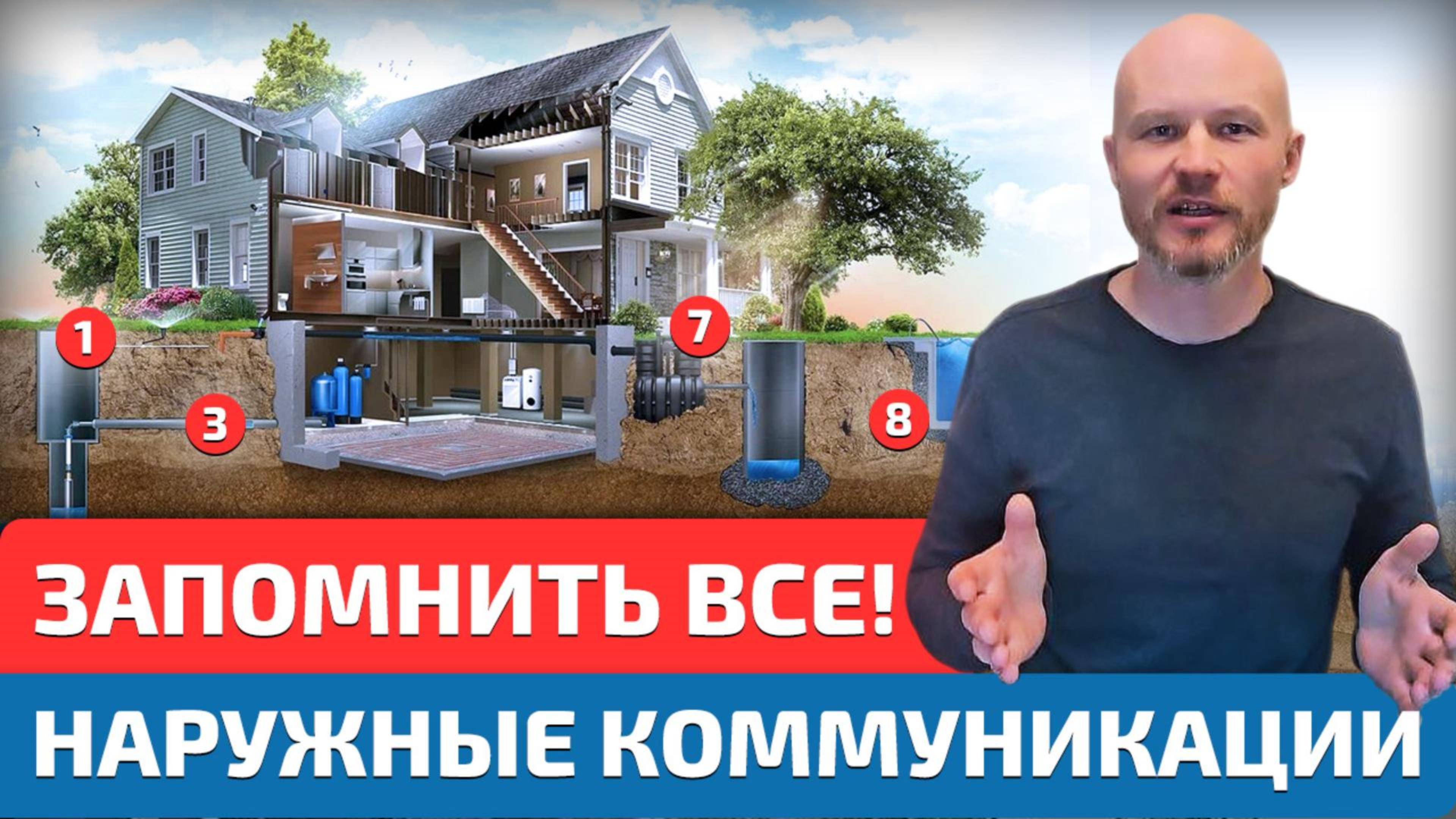 Не упустите ни одной детали! Полный гид по наружным коммуникациям при благоустройстве частного дома.