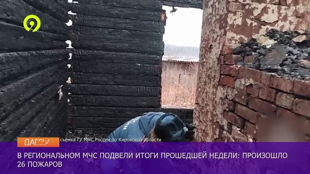 Давеча | 02.12.2024 |Обзор происшествий за неделю