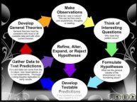 Scientific Revolution (Parody of Don't Stop Believin' by Journey)