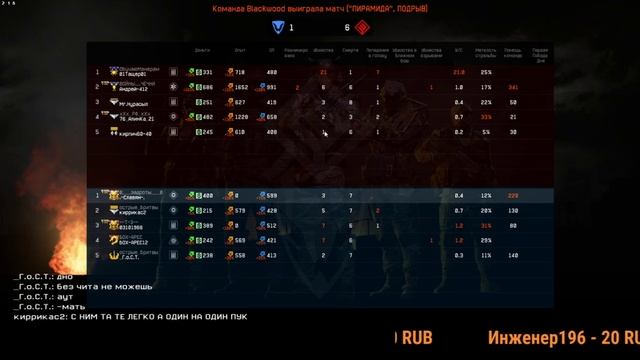 Warface-Играю как могу ср.Браво