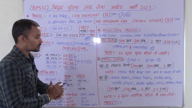 Bihar मध निषेध SI Vacancy 2023 | Bihar Fire sub division officer vacancy 2023| Bihar Daroga भर्ती