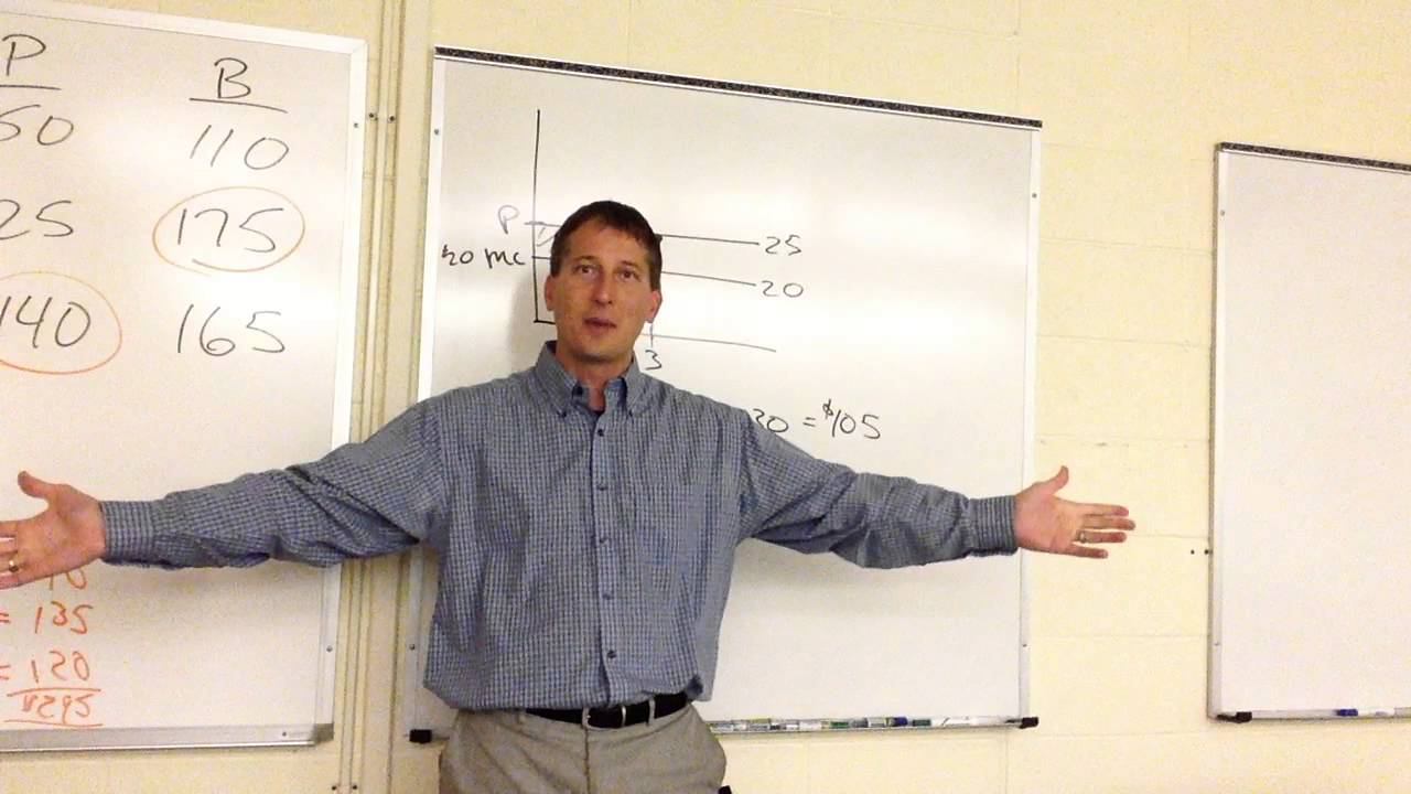 Intermediate Econ 24 F13