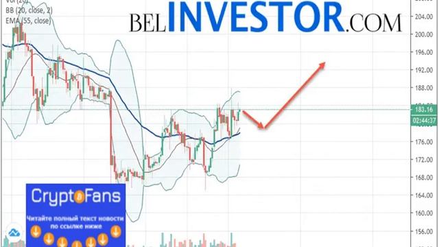 Ethereum eth/usd прогноз на сегодня 10 сентября 2019