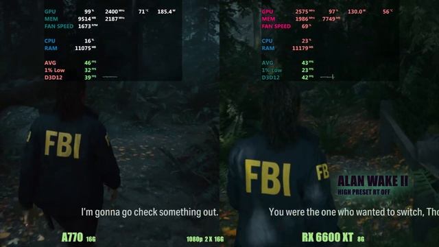 intel arc 770 vs RX 6600 XT