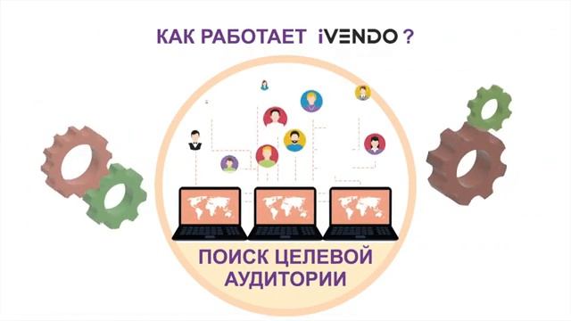 Пример продукта. Сервис IVENDO. Какие проблемы решает IVENDO