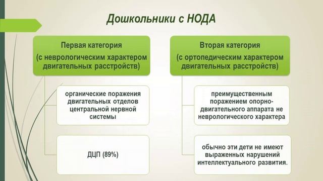 Особенности коррекционно-развивающей работы с детьми с НОДА