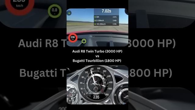 Audi R8 (3000HP) v Bugatti Tourbillon  (1800HP)