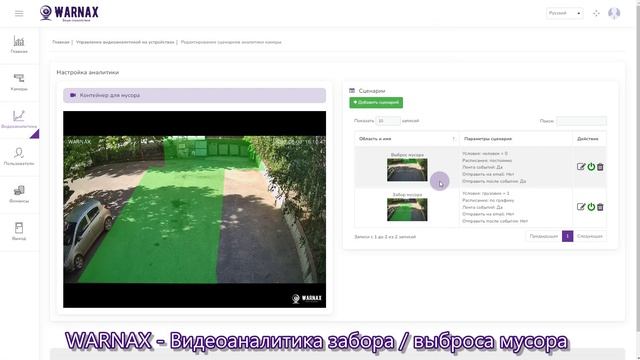 WARNAX видеоаналитика выброс-забор мусора