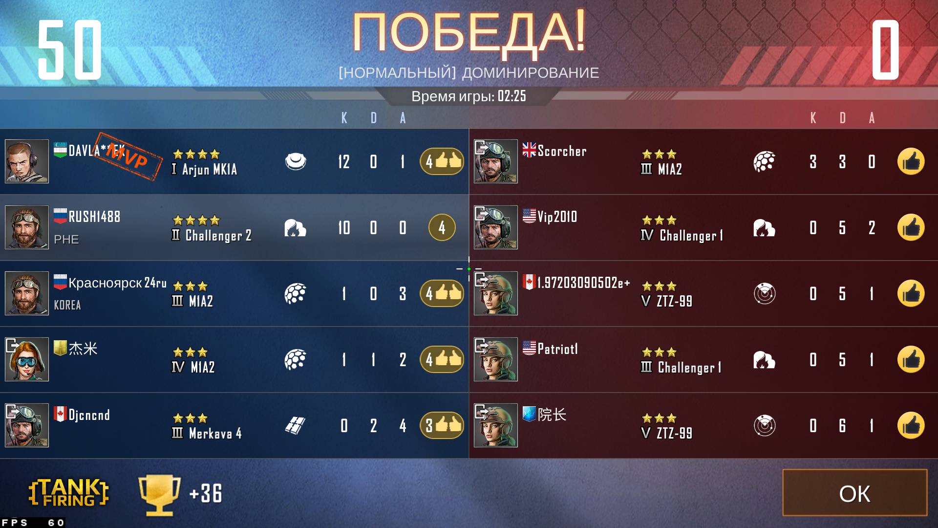 Самый простой бой в Tank Firing 😂