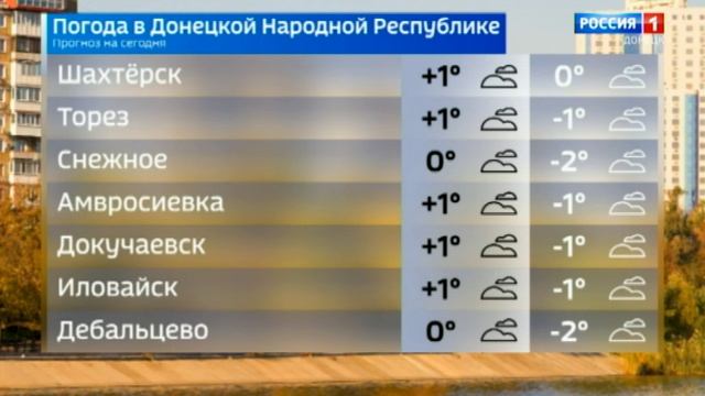 ☁️  Погода в Донецкой Народной Республике 3 декабря