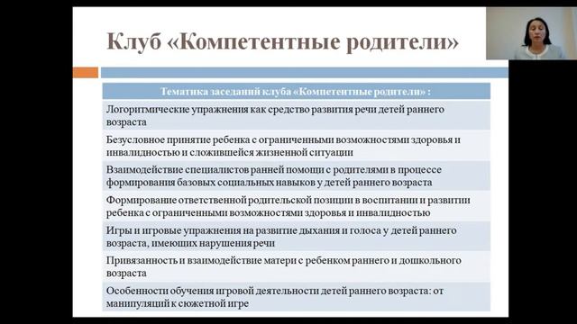 Образовательный лекторий «Равные возможности» как вариативная форма сопровождения семьи