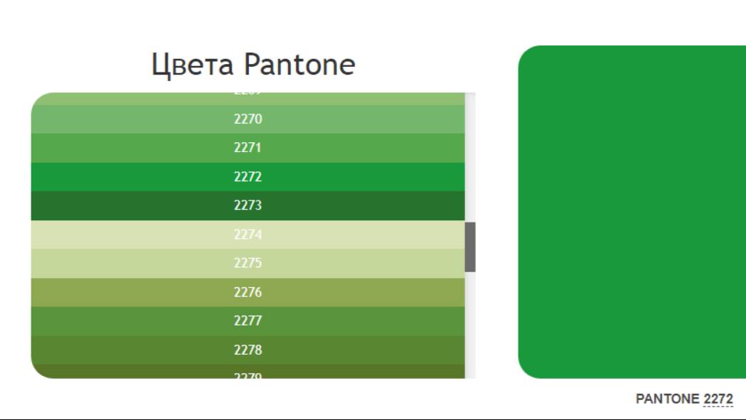 Мастер-класс "Работа с цветами PANTONE в ArchiCAD"