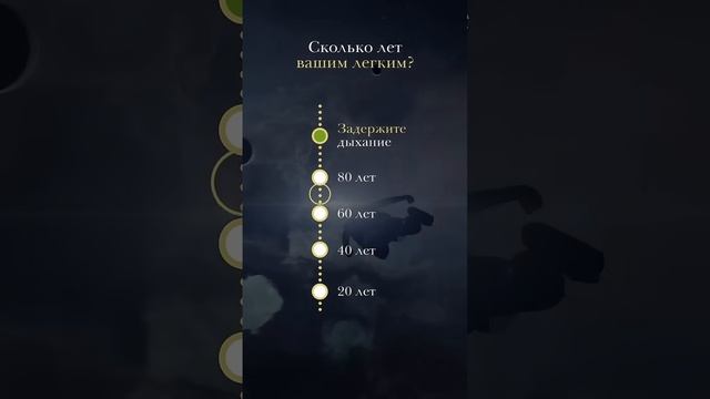 Проверить здоровье легких