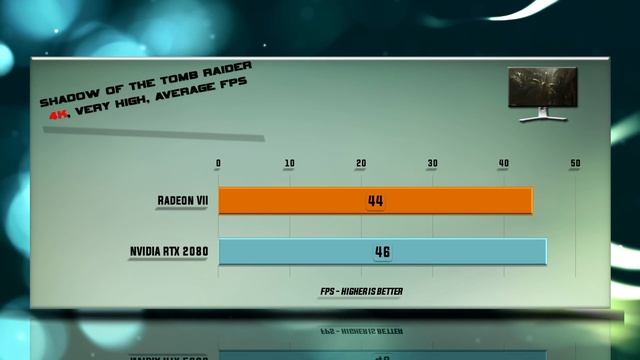 RADEON VII vs RTX 2080 Benchmarks | Gaming Tests Review & Comparison | 53 tests