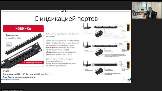 Вебинар Патч-панели и патч-корды RJ-45-RJ-45. Как выбрать? Заделка и подключение патч-панели