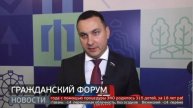 Гражданский форум. Новости. 03/12/2024. GuberniaTV
