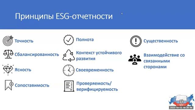 Лекция 3 esg