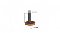PHYS 146 Fluid Statics, part 3: Pressure Gauges