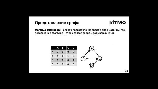 Вебинар 02.12.2024 Часть 1