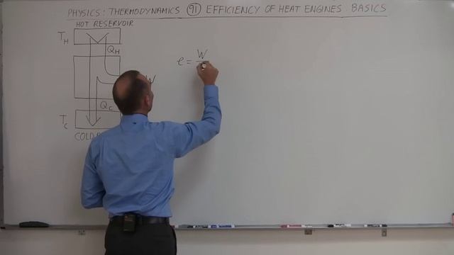 Основы эффективности тепловых двигателей (1 из 14)