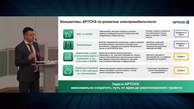 «Ассоциация - отраслевой инструмент продвижения инициатив по развитию технологий и производства СНЭ»