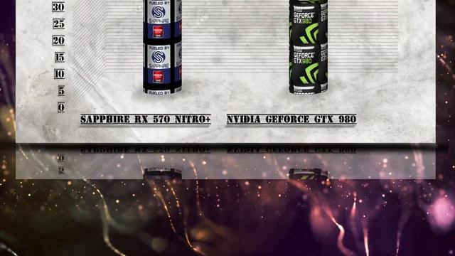 SAPPHIRE RX 570 Nitro+ vs GTX 980 BENCHMARKS / GAME TESTS & REVIEW / 1080p, 1440p, 4K