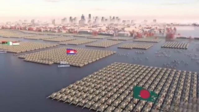 Наглядное сравнение танкового вооружения по их количеству в ВС стран мира.