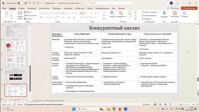 Продюсирование. Лекция №14