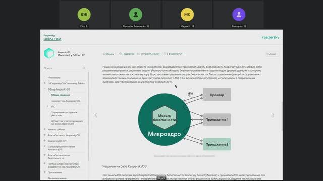 Занятие 2/4. Проект "умного" дома на KasperskyOS. Политики безопасности на PSL, аудит, тесты PAL