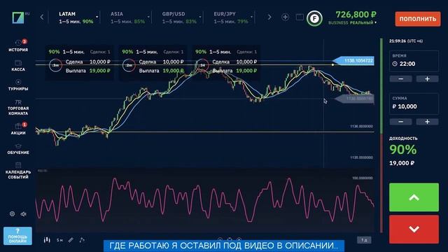 КАК ЗАРАБАТЫВАТЬ В ИНТЕРНЕТЕ ДОМА ОТЗЫВЫ. СЕКРЕТНЫЙ СПОСОБ ЗАРАБОТКА ДЛЯ ТЕБЯ