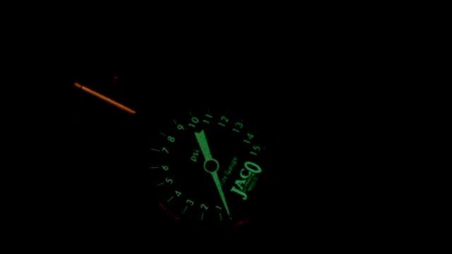 Best Tire Pressure Gauge for Cars - Elite Series by JACO
