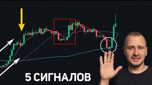 КРИПТОВАЛЮТА БАЙБИТ ТОРГОВЛЯ / 加密貨幣 BYBIT 貿易 / TRADING BYBIT CRYPTOCURRENCY