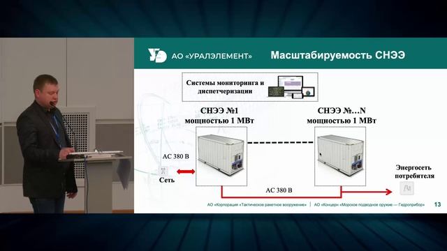 «Разработка и освоение серийного производства литий-ионных аккумуляторов и батарей на их основе»