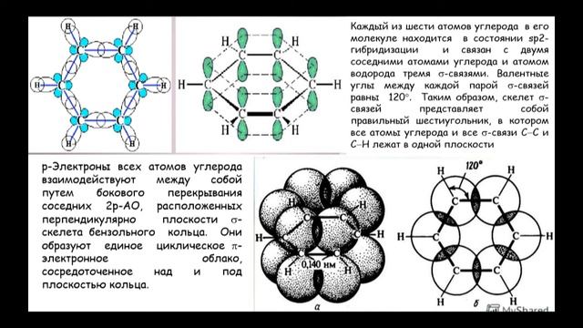 лекции 6 - Арены