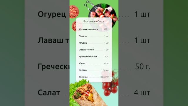 Своё Родное: рецепт шаурмы из шашлыка